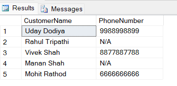 Replacing NULL Phone Numbers with NA